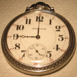 watch face